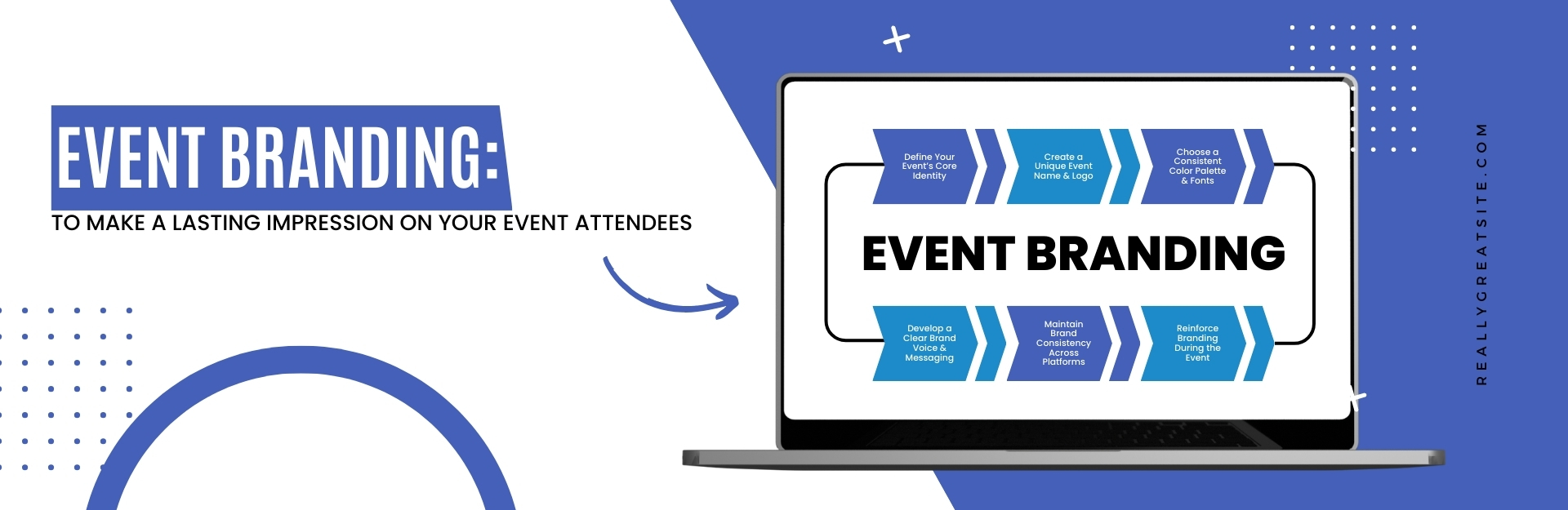 event branding