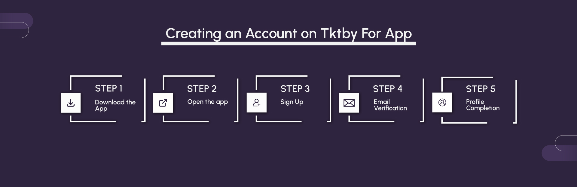 A guide to accessing your ticket in the Tktby App